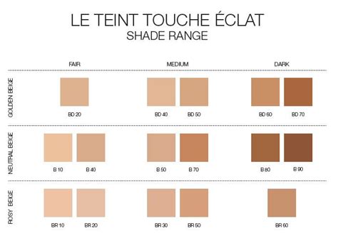 ysl perfect touch foundation shades|ysl touche eclat colour chart.